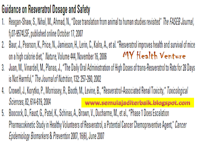 Guidance on resveratrol and safety