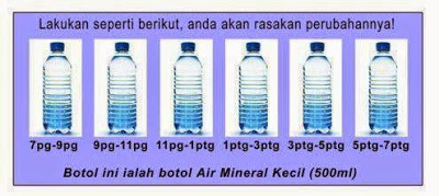 berapa banyak air perlu di minum