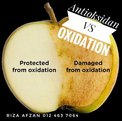 oxidative stress