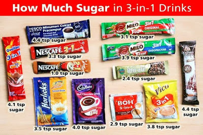 Bahaya minuman 3 dalam 1
