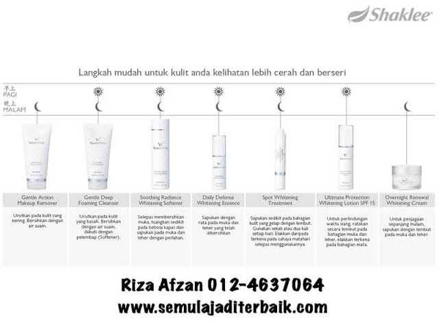 Set nutriwhite Shaklee