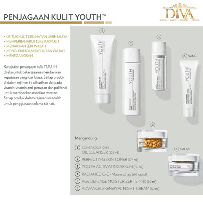 tips jeragat di muka dengan Youth