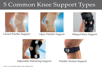 knee support untuk kuatkan lutut anda