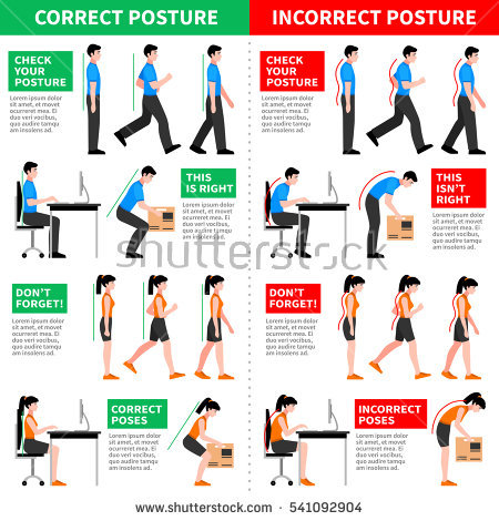 postur yang betul slip disc